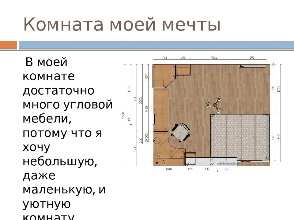 План сочинение комнаты. Презентация на тему комната моей мечты. Сочинение моя комната. Сочинение комната моей мечты. Сочинение описание комната моей мечты.