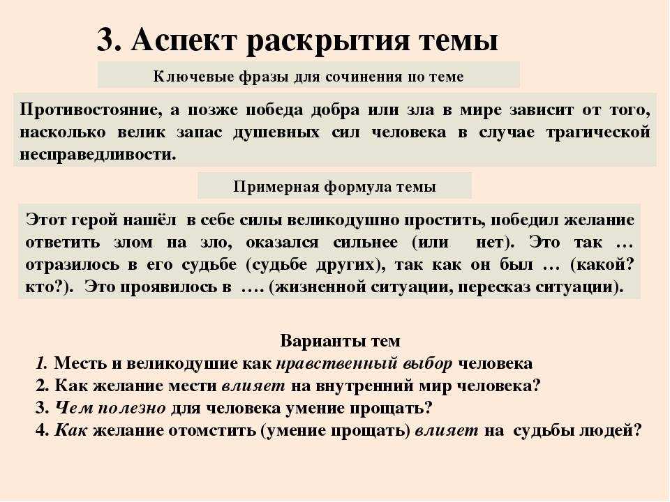 Характеристика григория мелехова