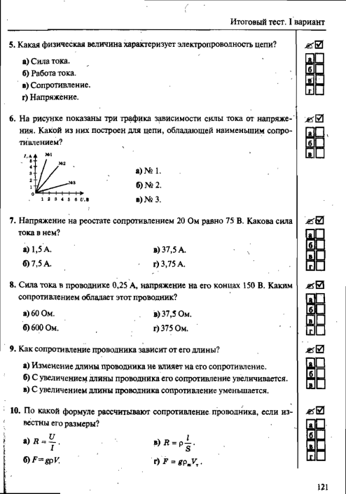 Website stats for testua - testua.ru