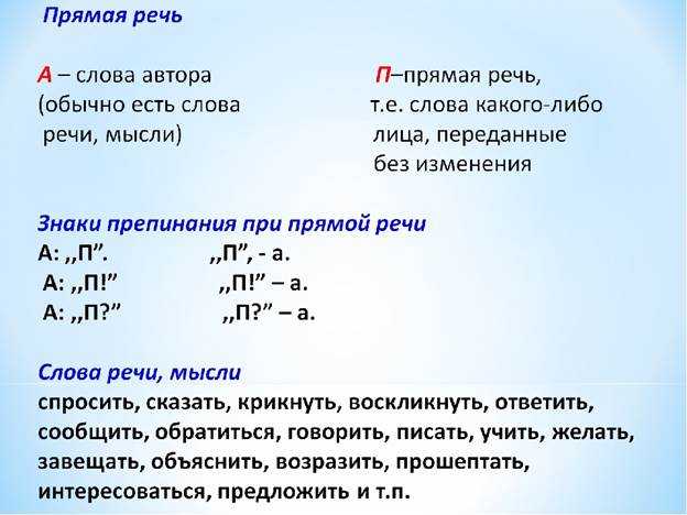 Прямая речь 5 класс упражнения с ответами