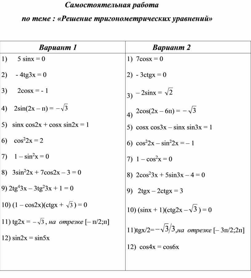 Проект по тригонометрии 10 класс