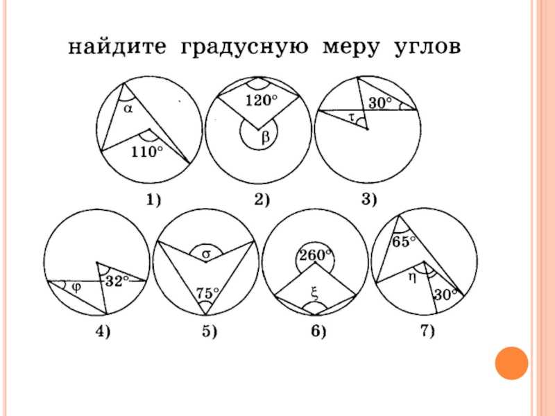 Вписанный угол изображен на рисунке