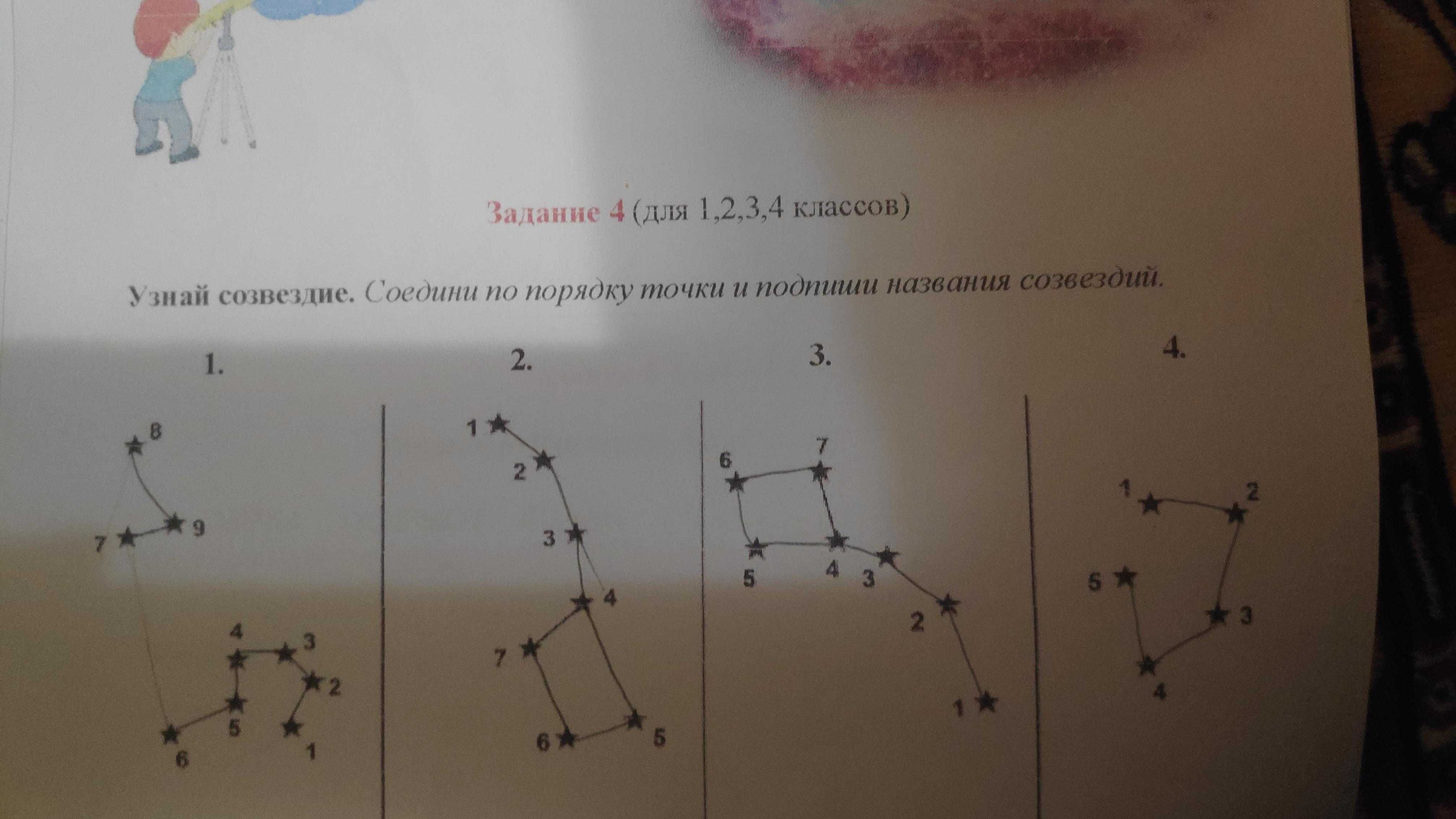 Итоговый тест по астрономии с ответами 11 класс: итоговый тест по астрономии | тест по астрономии: