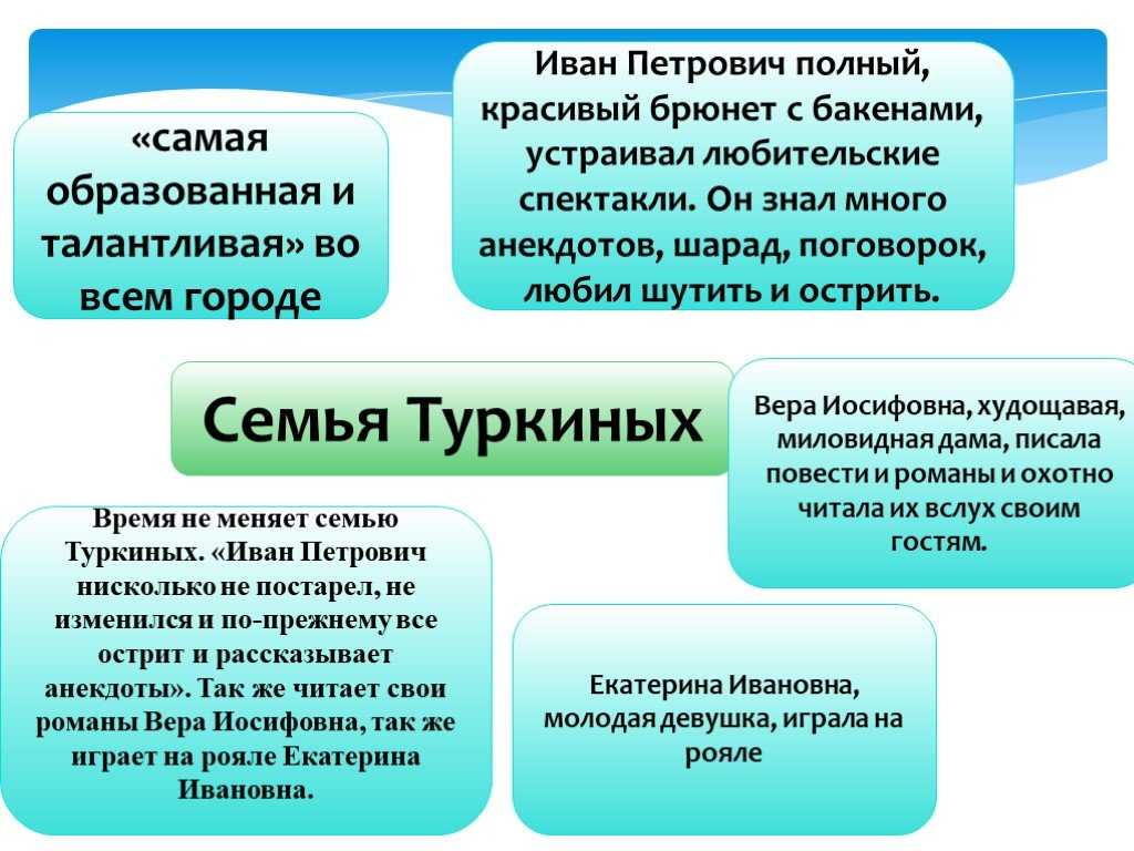 Одними из основных персонажей произведения являются члены семейства Туркиных, которое считается самым образованным и талантливым в небольшом губернском городке