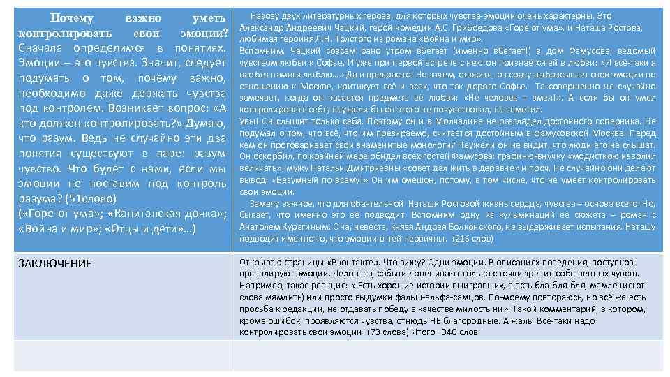 Сочинение эмоции человека