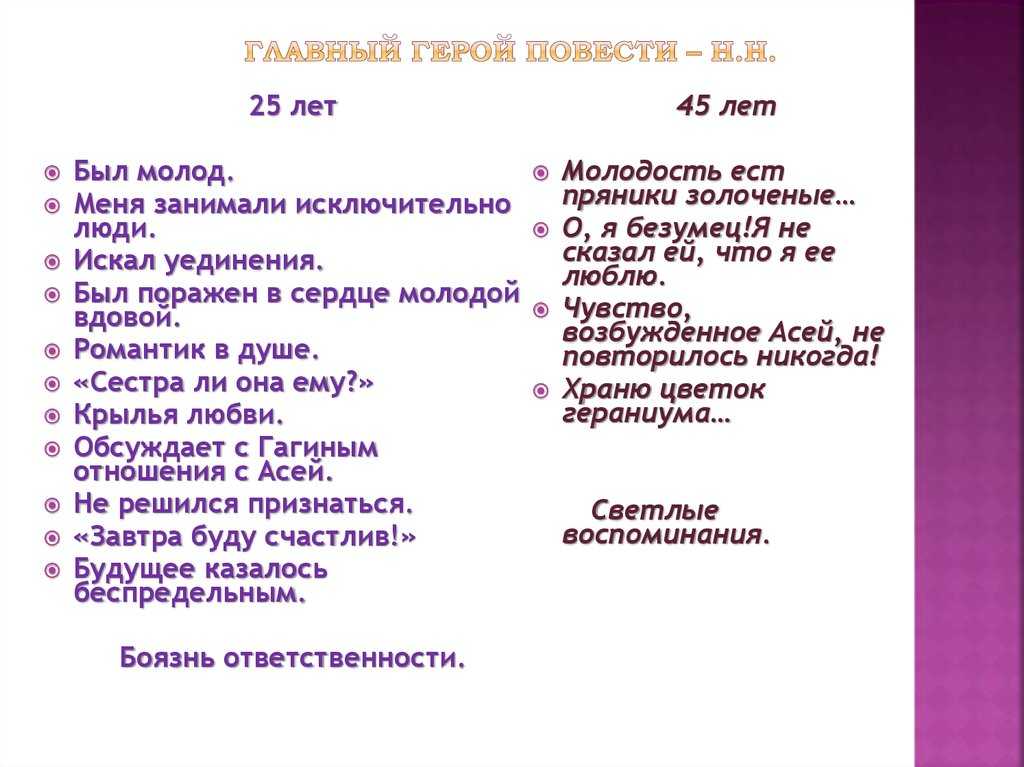 Характеристика и образ господина н.н. из повести ася тургенева сочинение