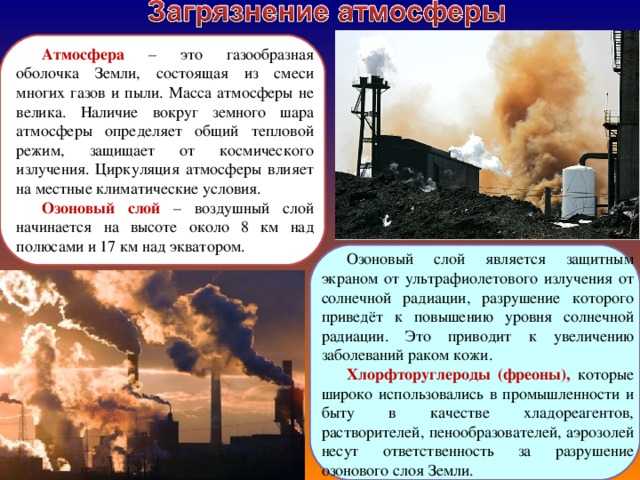 Причины и последствия загрязнения атмосферы