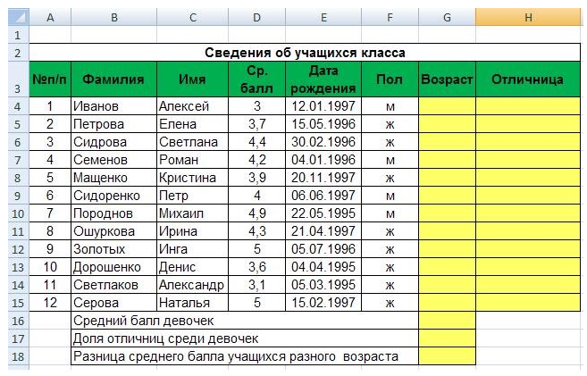 Проверка знаний excel: тесты с ответами, контрольные задачи с решениями