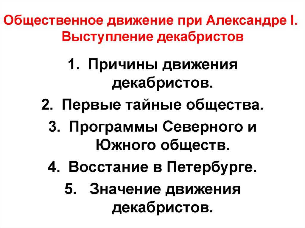Тест: александр i