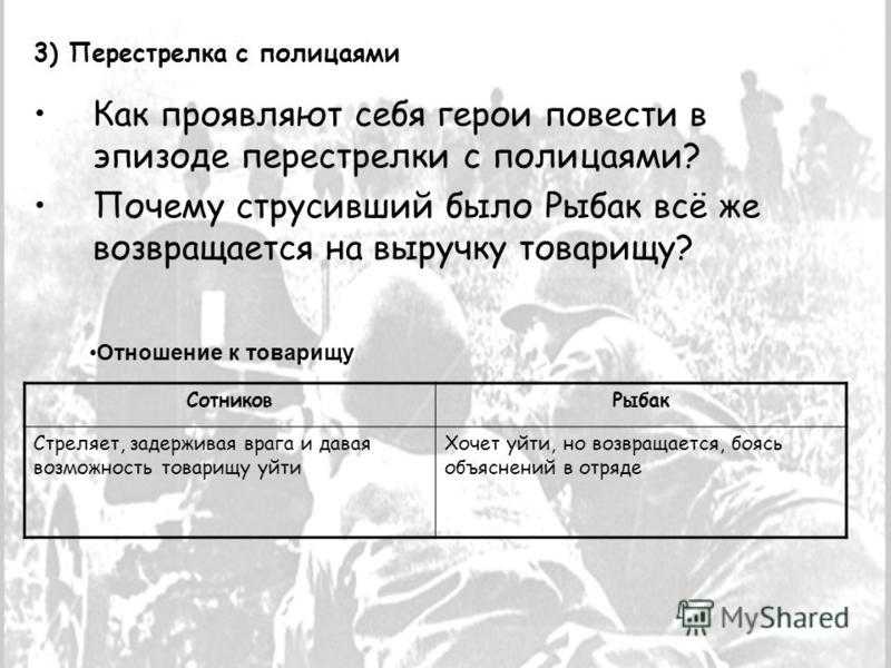 Краткий пересказ "сотников" в.быков