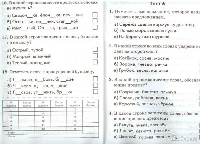 Подготовится к контрольной работе по окружающему миру для 4 класса