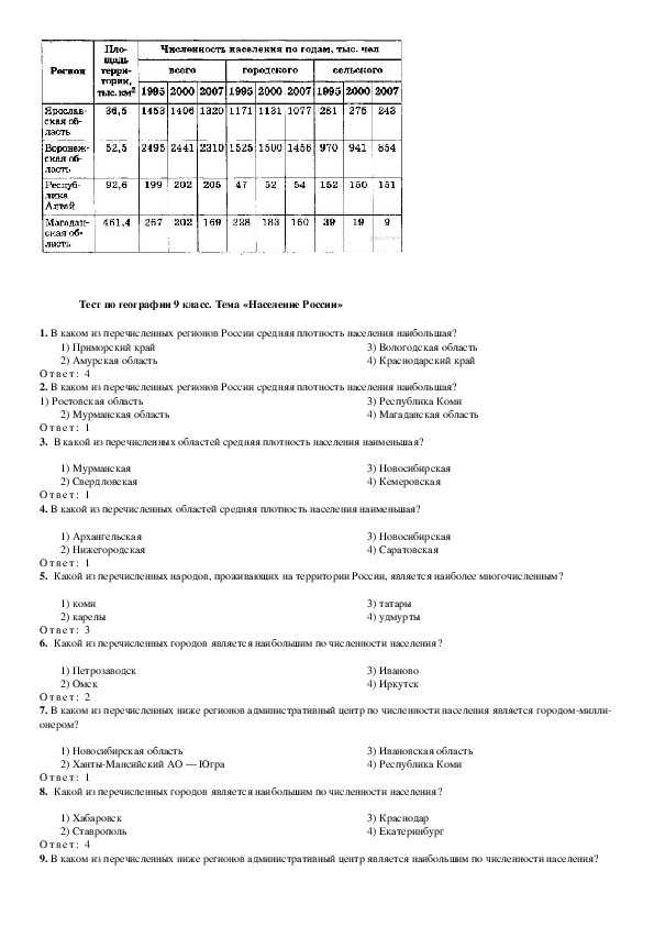 Тест по географии транспортный комплекс для 9 класса