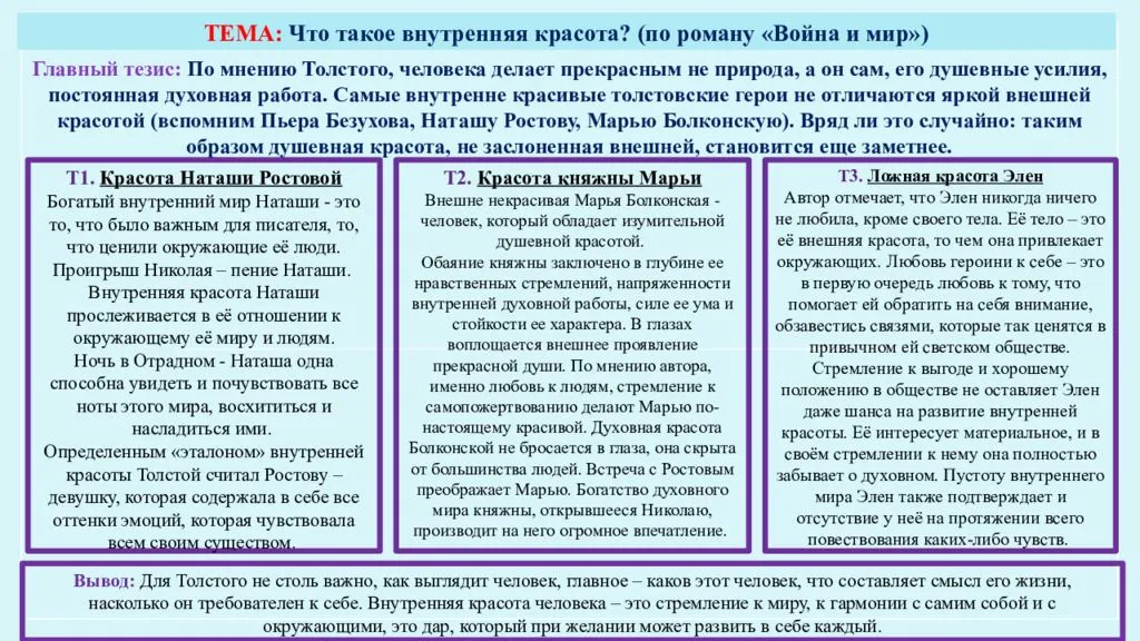 Сочинение роль женщин в судьбе печорина герой нашего времени 9 класс