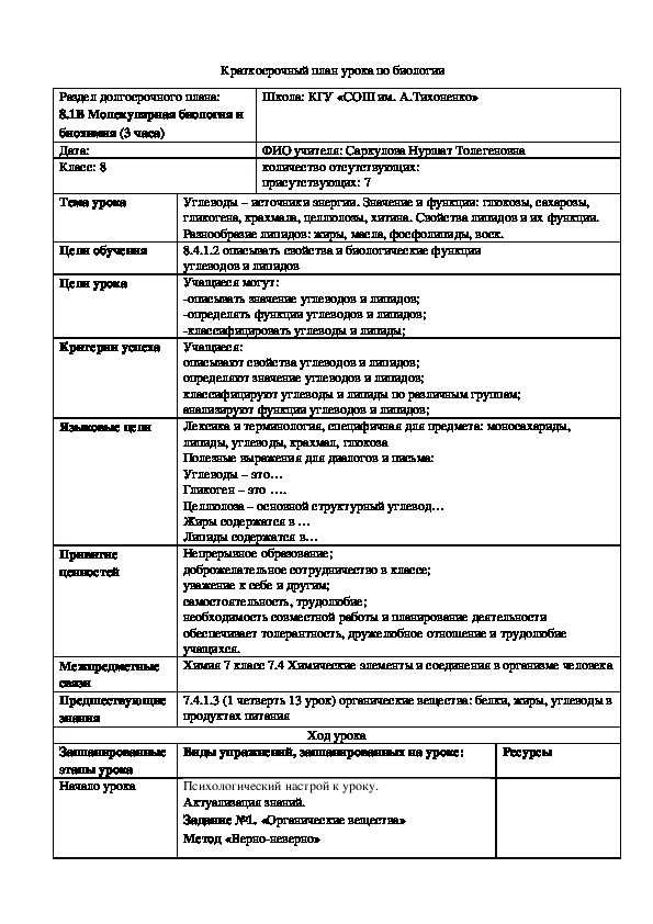 Тест по химии "углеводы" 10 класс