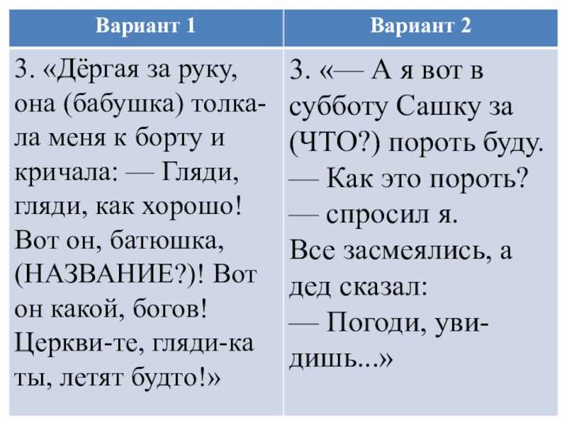 Тест по повести “детство” горького: вопросы и ответы (викторина)