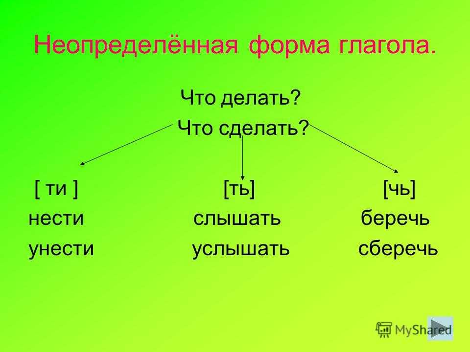 Мечтаешь неопределенная форма. Определённая и неопределённая форма глагола в русском языке 4 класс. Непределеная Фора глагола. Неопределннаяформа глагола.