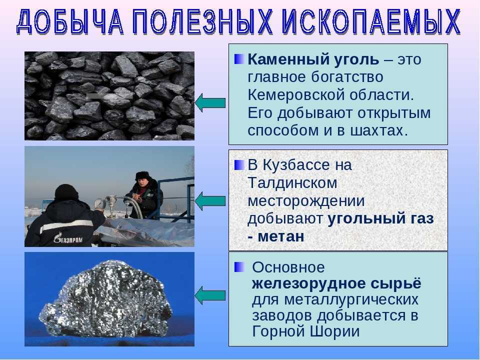 Применение каменного угля