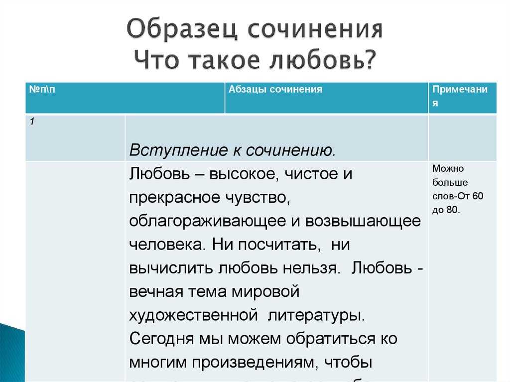 Мало ли что можно делать в лесу, сочинение