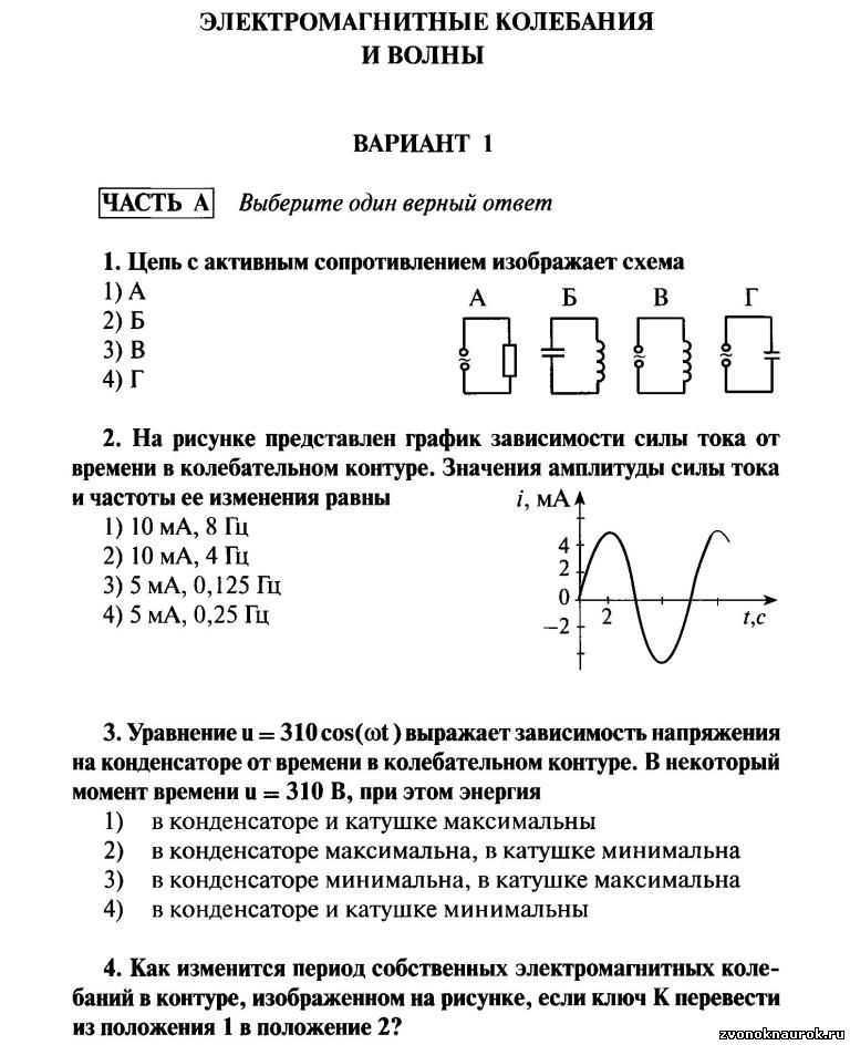Тест по физике основы электродинамики 11 класс