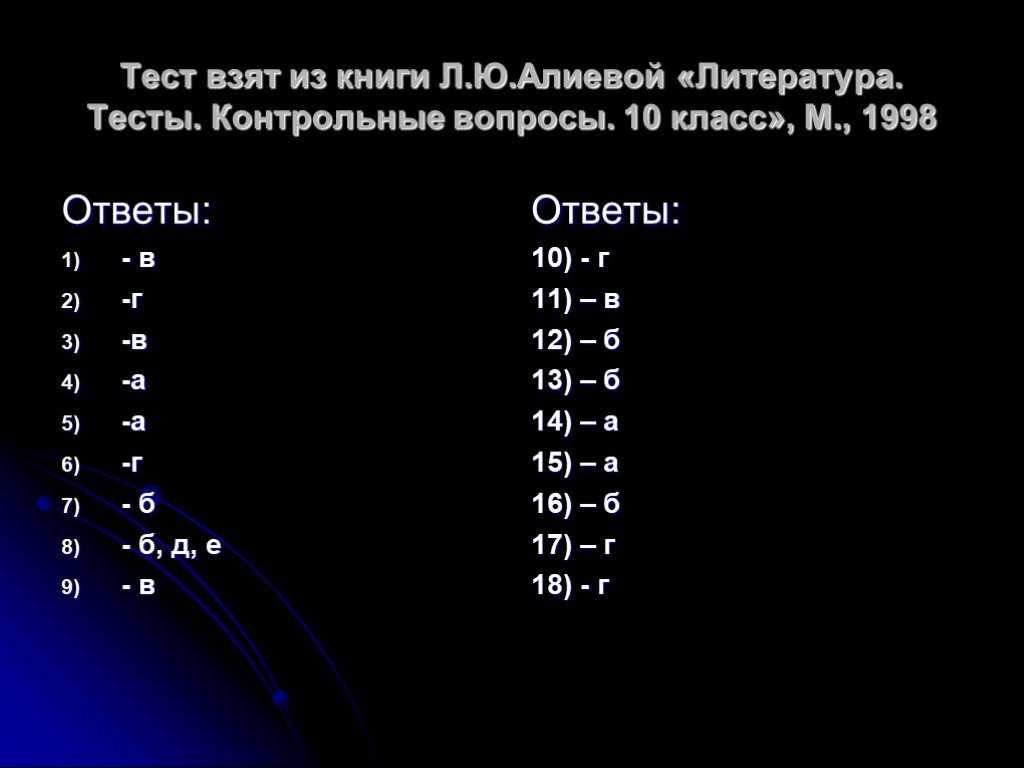 Тест по литературе 10. Тест по Обломову. Контрольная работа Обломов.