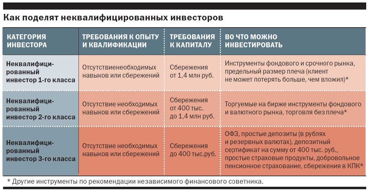 Бестчендж (bestchange): обзор и отзывы о мониторинге обменников | домашние животные