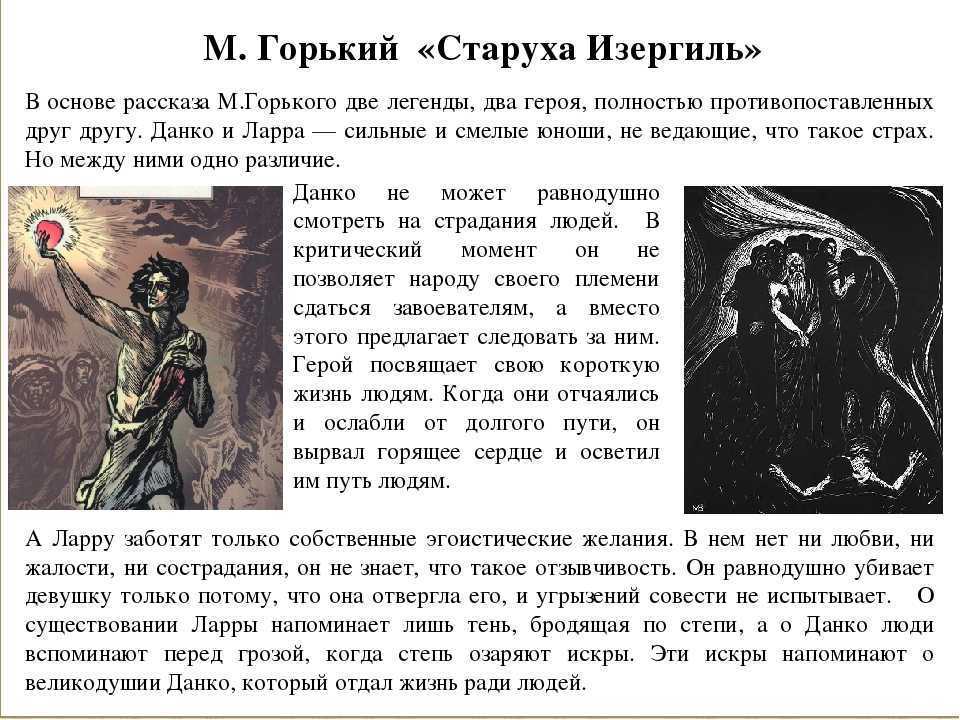 Каждый сам себе судьба (старуха изергиль) – сочинение на тему