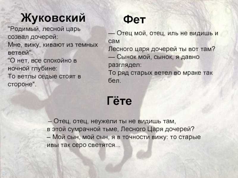 В.а. жуковский. баллада «лесной царь». анализ произведения