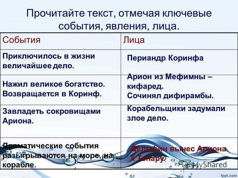 Анализ стихотворения пушкина арион 9, 10 класс сочинения и текст