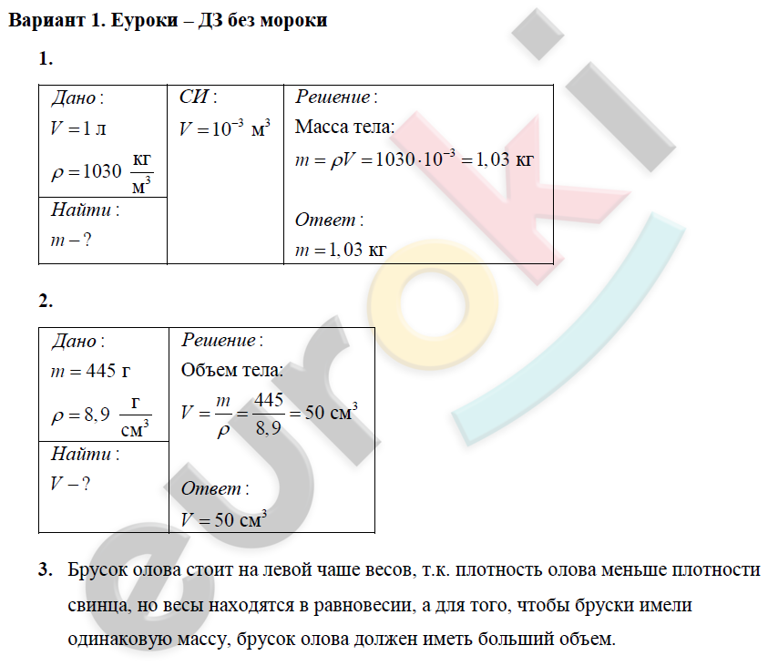 Образец 7 класс физика