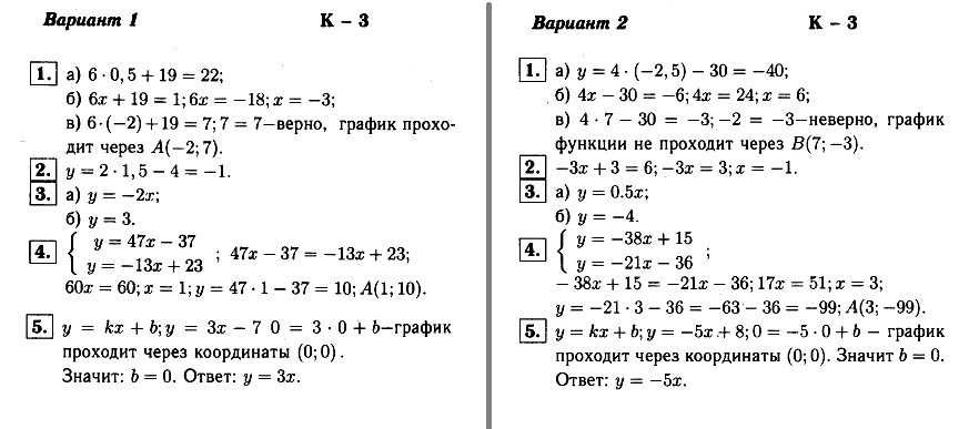 Алгебра 7 класс проверь себя 6. Кр по алгебре 7 класс Макарычев. Итоговая кр по алгебре 7 класс Макарычев. Контрольная по алгебре 7 класс (с+1)(с-5). Итоговая контрольная работа по алгебре 7 класс.