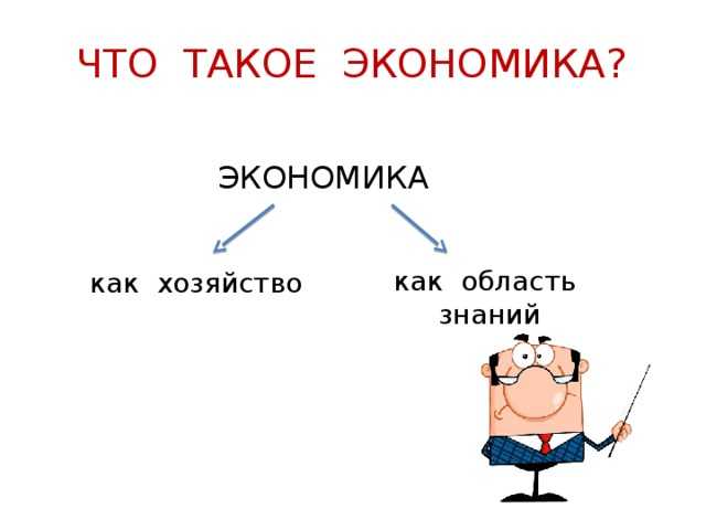 Тест по обществознанию деньги, их функции 7 класс