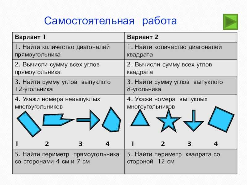 Математика 5 класс