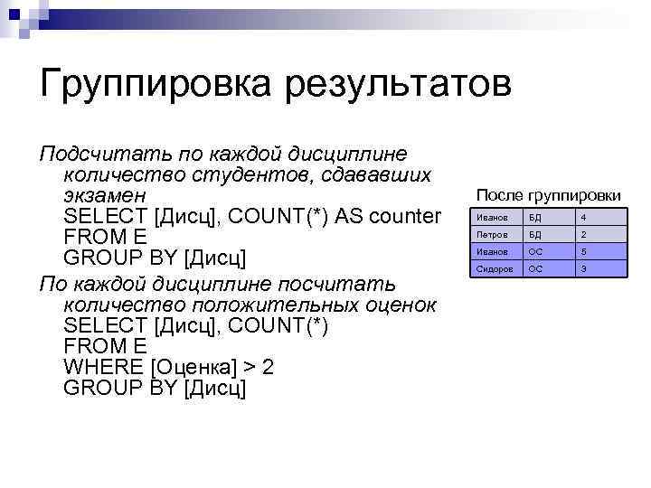 База ответов на вопросы в вузах рф