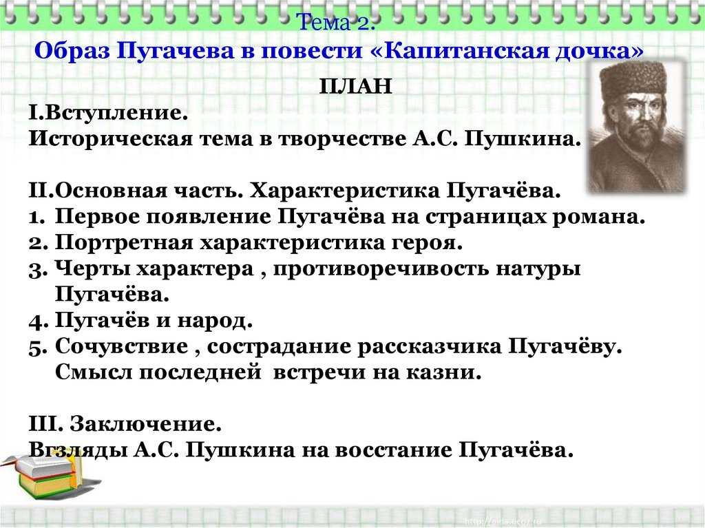 Краткое содержание «капитанская дочка»