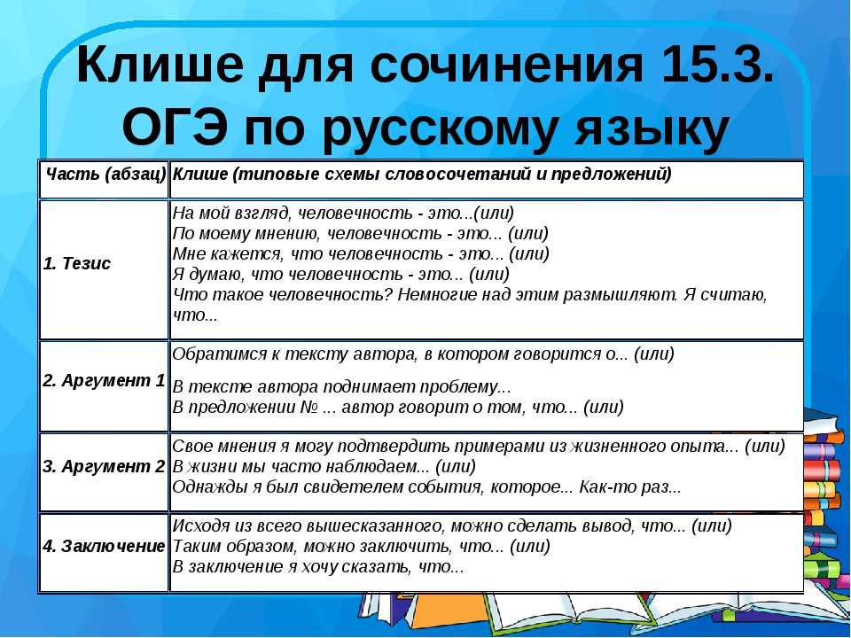 Аргументы из литературы и жизни для сочинения на тему: «что значит прийти на помощь?»