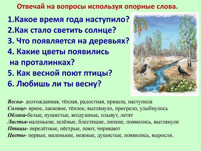Сочинения про весну