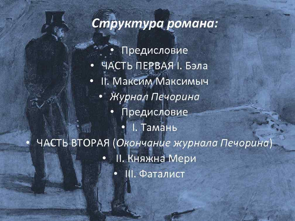 Печорин и максим максимыч – сочинение об их отношениях