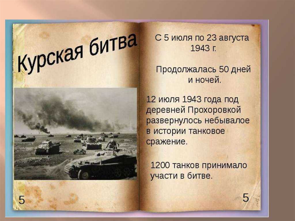 Начало великой отечественной войны и ее конец кратко