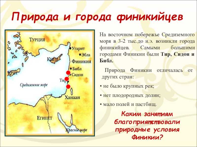 Древняя финикия: ее история, культура, религия