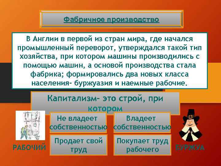 Тест по всеобщей истории промышленная революция 10 класс