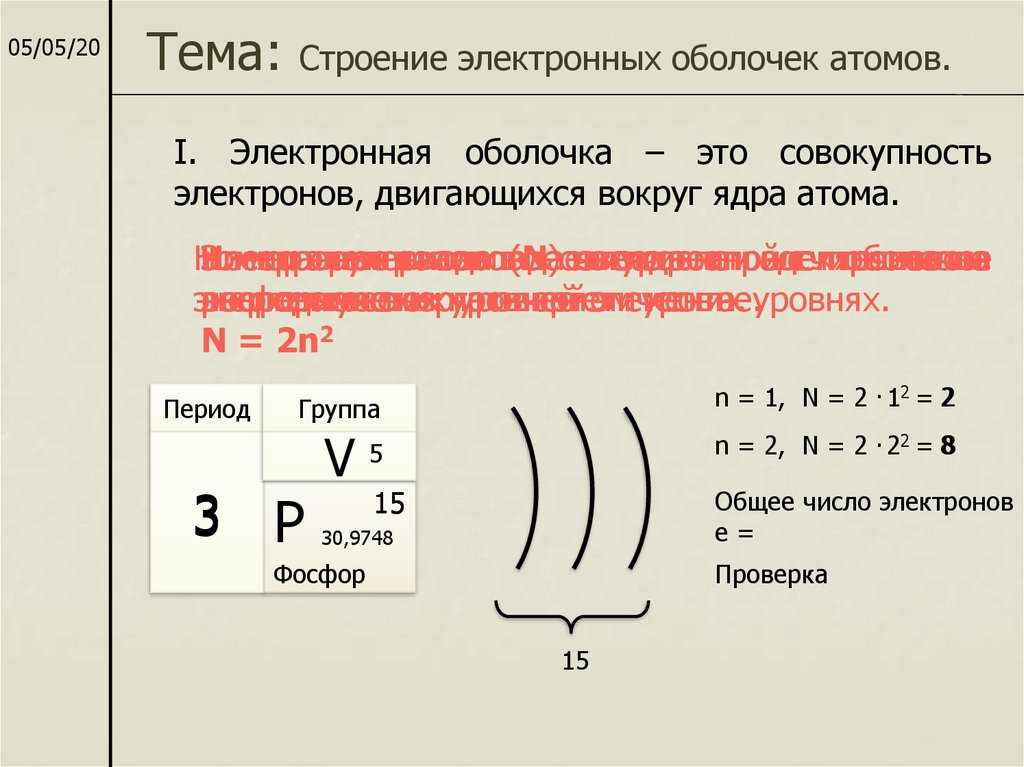 Самостоятельная работа по химии строение электронных оболочек атомов 8 класс