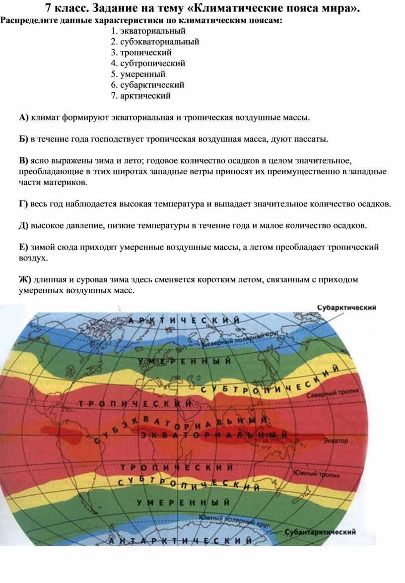 Тесты по географии 7 класс