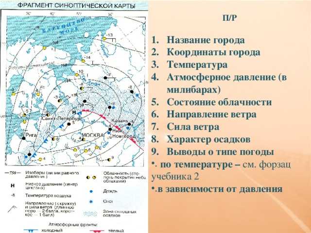 Тест по географии температура воздуха, атмосферное давление для 6 класса