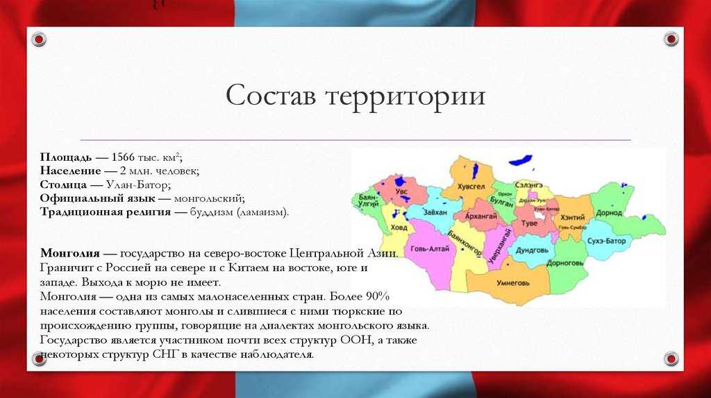 Таблица стран мира по площади (по убыванию значений)