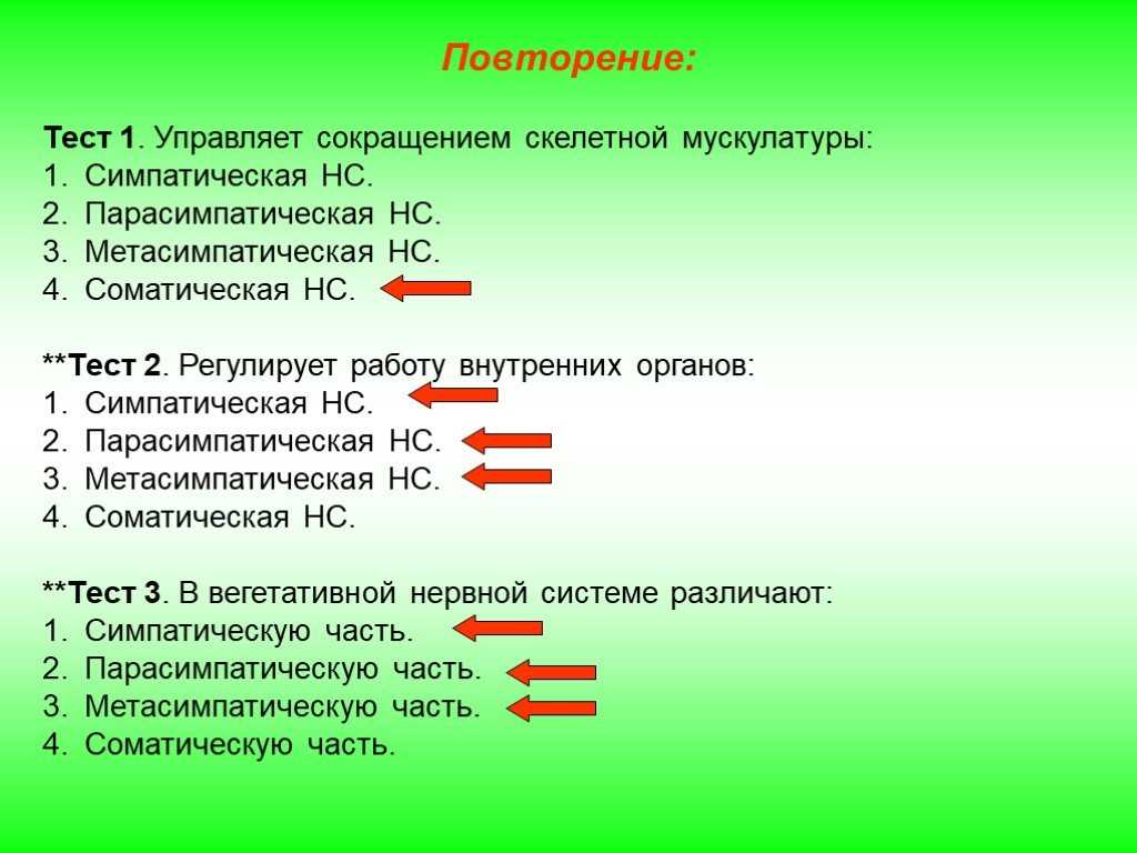 Контрольная работа по биологии 8 класс нервная система и эндокринная система с ответами
