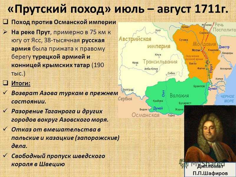 Персидский поход петра i — что стало причиной новой войны и каковы ее итоги?