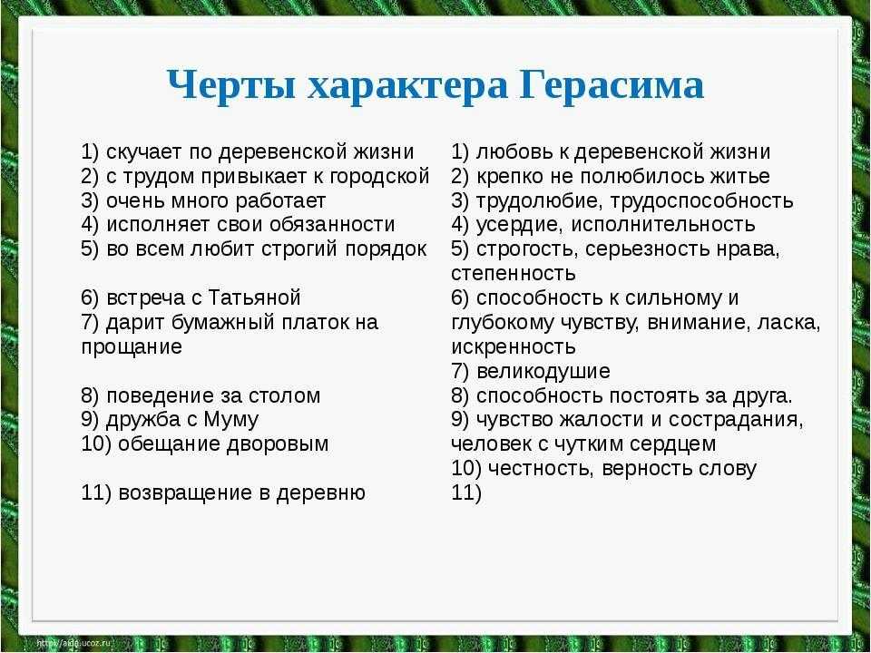 Марья болконская ℹ️ характеристика и образ княжны в романе л.н. толстого "война и мир", описание внешности и характера, происхождение героини, отношение к любви, поступки