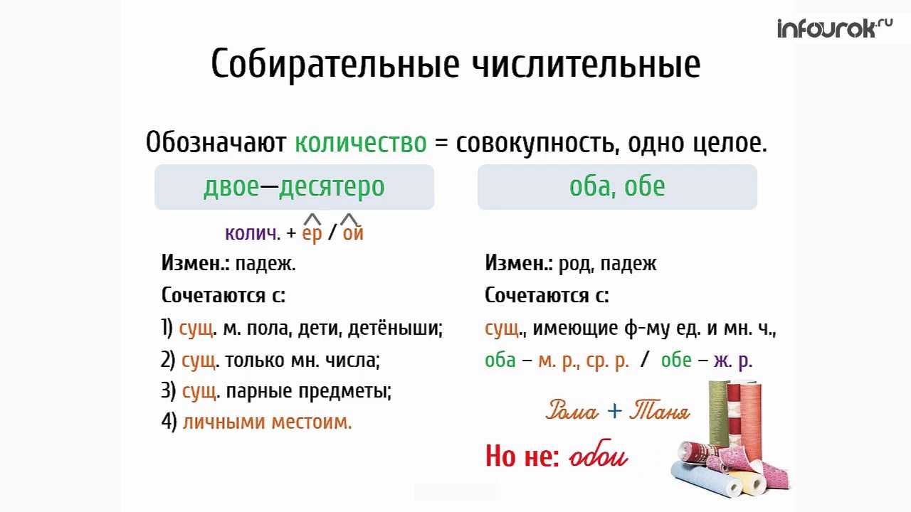 Собирательные числительные 6 класс презентация