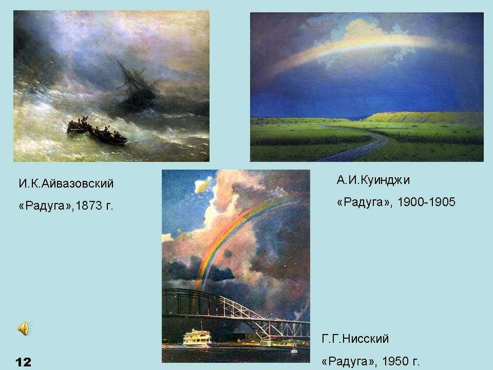 Сочинение по картине нисского радуга 7 класс описание