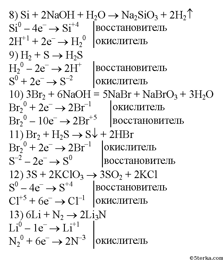 Химия 8 класс